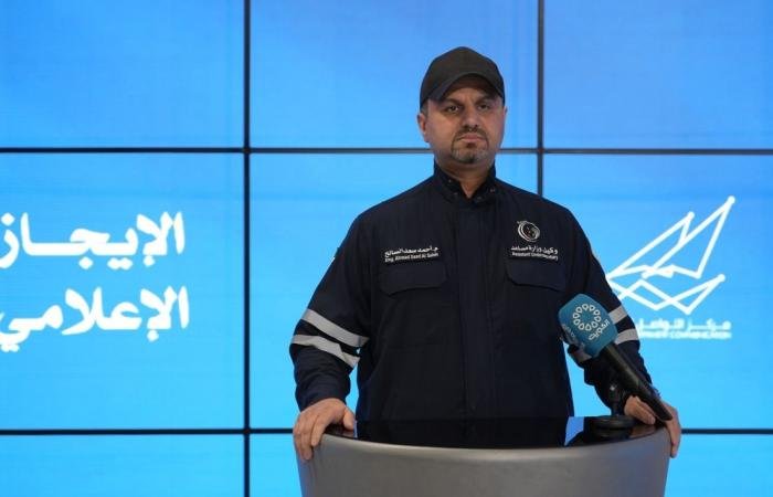 أخبار الكويت | «الأشغال»: فرق الطوارئ تعاملت مع جميع البلاغات في الطرق الداخلية والسريعة | عيون الجزيرة الكويت