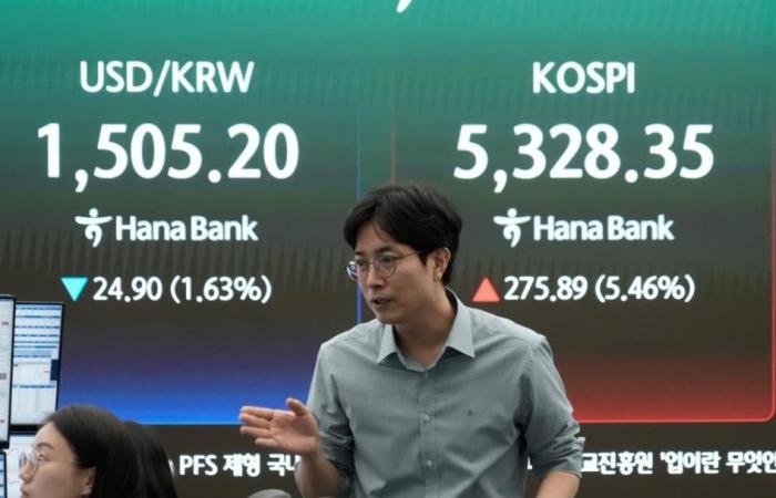تعافي الين واليورو والإسترليني في بداية تعاملات إبريل.. والدولار مستقر