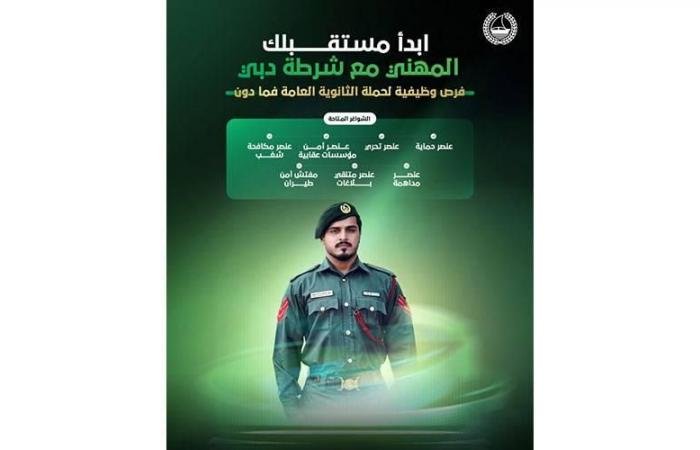 الامارات الان | شرطة دبي تطرح 7 شواغر وظيفية تخصصية لمواطني الدولة | عيون الجزيرة الامارات
