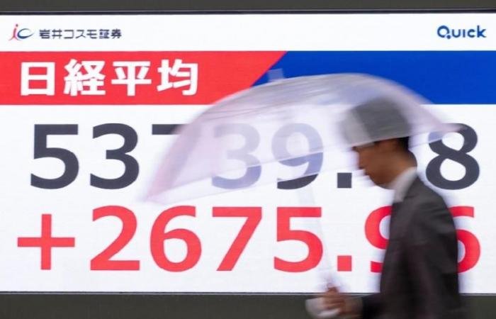 ارتفاع مؤشرات الأسهم في اليابان وكوريا وسط تداولات ضعيفة