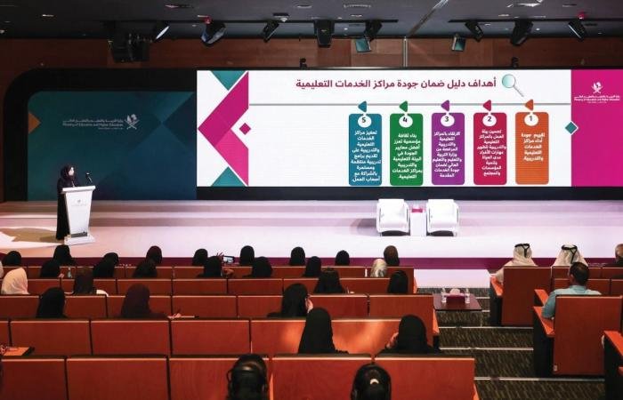 أخبار قطر | تقييم 40 مركزاً تعليمياً وتدريبياً بنهاية العام الجاري | عيون الجزيرة قطر