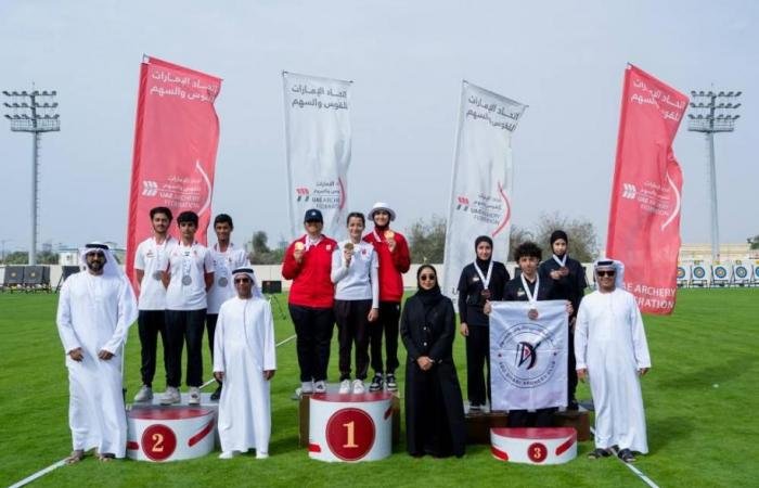 الرياضة الان | «الشارقة للمرأة» يواصل تألقه في دوري الإمارات للقوس والسهم | عيون الجزيرة الرياضي