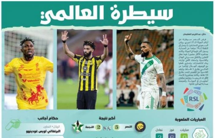 سيطرة العالمي