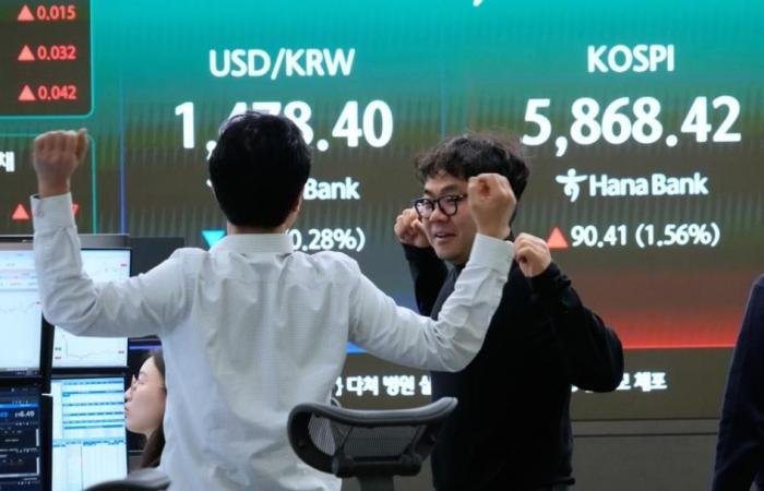 أسواق آسيا تترقب وقف إطلاق النار وتداعيات استمرار إغلاق هرمز