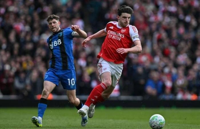 الرياضة الان | بورنموث يصعق آرسنال بثنائية ويمنح مانشستر سيتي هدية ثمينة | عيون الجزيرة الرياضي