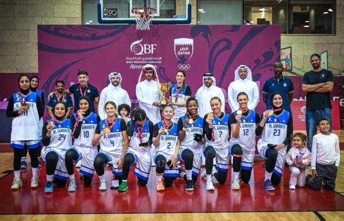 الرياضة في قطر | تتويج الغرافة بدوري السلة للسيدات | عيون الجزيرة الاخبارية