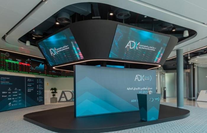 أسهم الإمارات تتراجع مجدداً.. والسيولة 1.7 مليار درهم