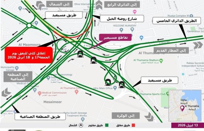 أخبار قطر | أشغال: إغلاق كلي لنفق مسيمير يوم الجمعة | عيون الجزيرة قطر
