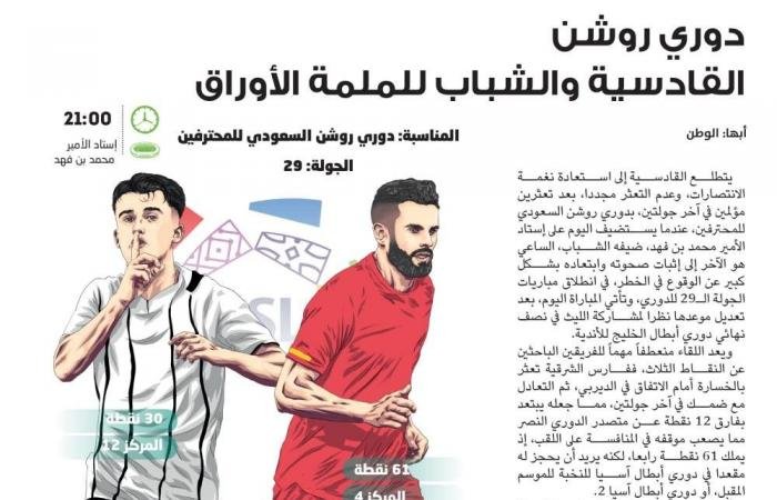 القادسية والشباب للملمة الأوراق