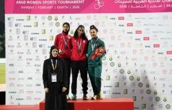 الرياضة الان | الإمارات بطلة ألعاب قوى «عربية السيدات» ب 18 ميدالية | عيون الجزيرة الرياضي