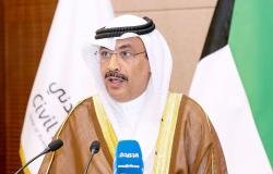 أخبار الكويت | «الطيران المدني» ترتقي للمستوى الذهبي في مشروع «أداء» للتميز الوظيفي | عيون الجزيرة الكويت