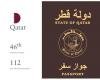 أخبار قطر | قفزة للجواز المصري.. تعرف على عدد الدول التي تدخلها بالجواز القطري بدون تأشيرة | عيون الجزيرة قطر