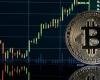 البيتكوين تقاوم تقلبات الأسواق العالمية وتتمسك بمستوى 68 ألف دولار