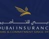 «موديز» تثبت تصنيف القوة المالية لـ«دبي للتأمين» عند «A2»