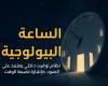 أخبار السعودية | بعد رمضان.. اضطراب الساعة البيولوجية يربك النوم ويؤثر على التركيز | عيون الجزيرة السعودية الان