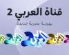 أخبار قطر | هوية بصرية جديدة لقناة العربي 2 | عيون الجزيرة قطر